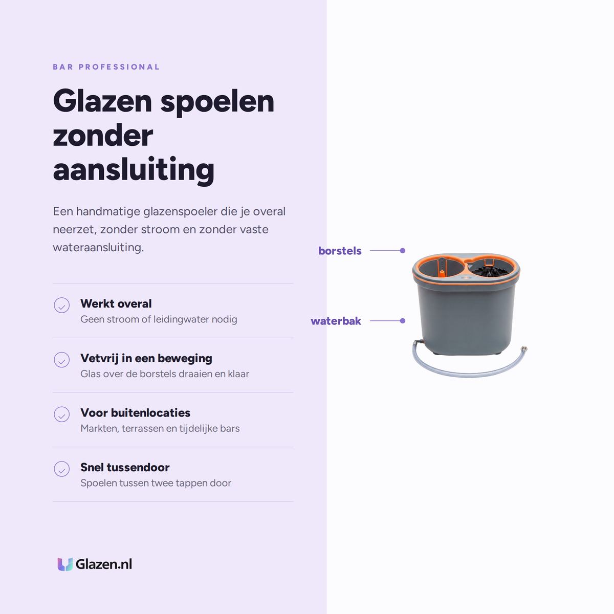 Eigenschappen van de Bar Professional Spulboy Nu glazenspoeler