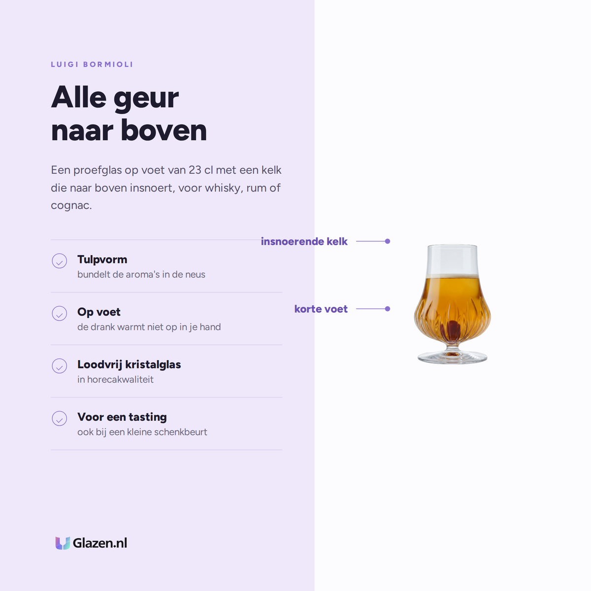 Eigenschappen van Luigi Bormioli Mixology Likeurglas 23 Cl Spirits