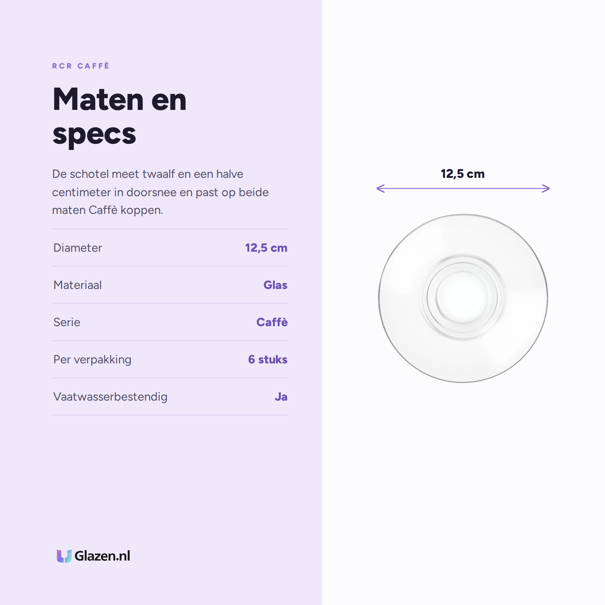 Infographic met de maten en specificaties van de RCR Caffè schotel voor de koppen
