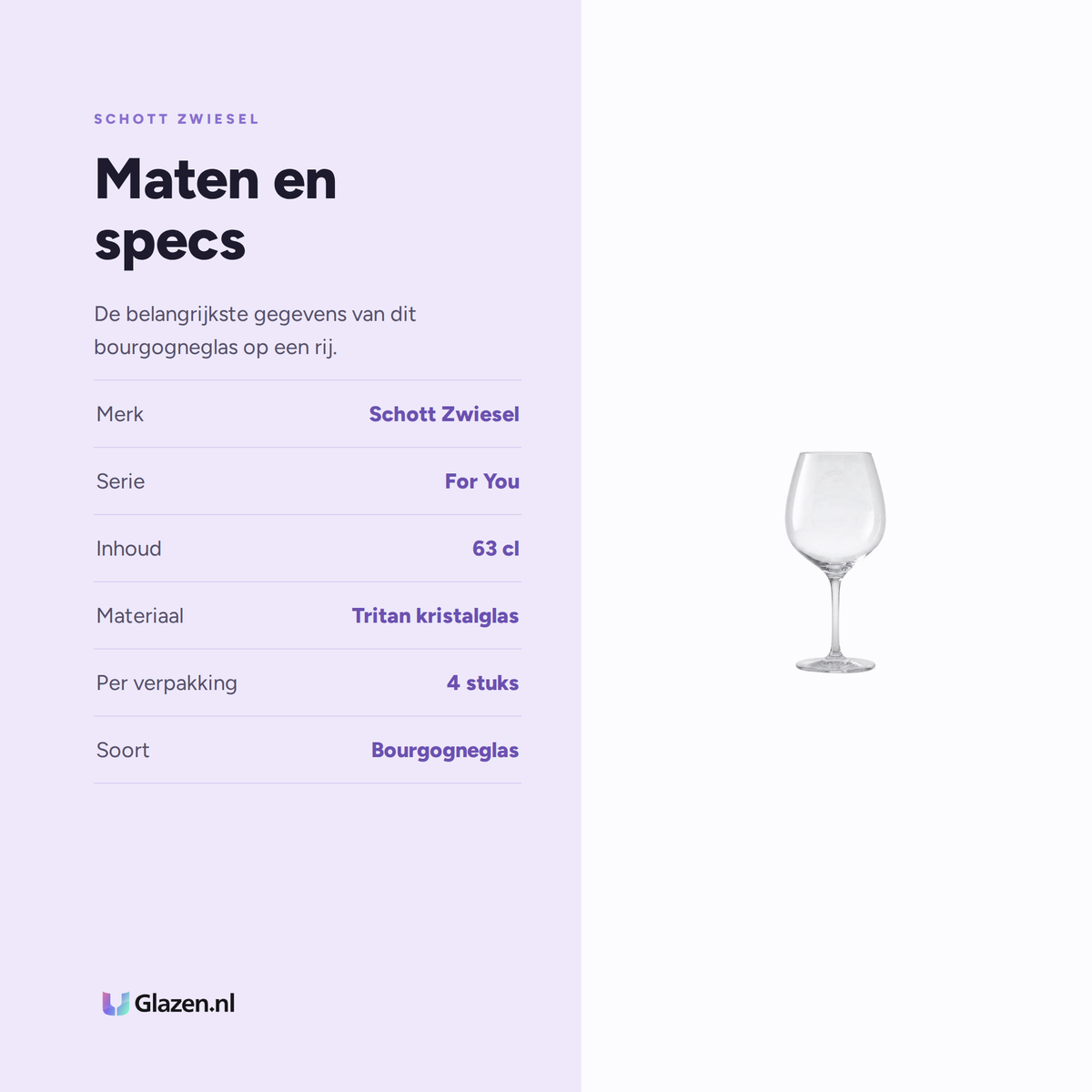 Schott Zwiesel For You Bourgogneglas 63 cl maten en specs