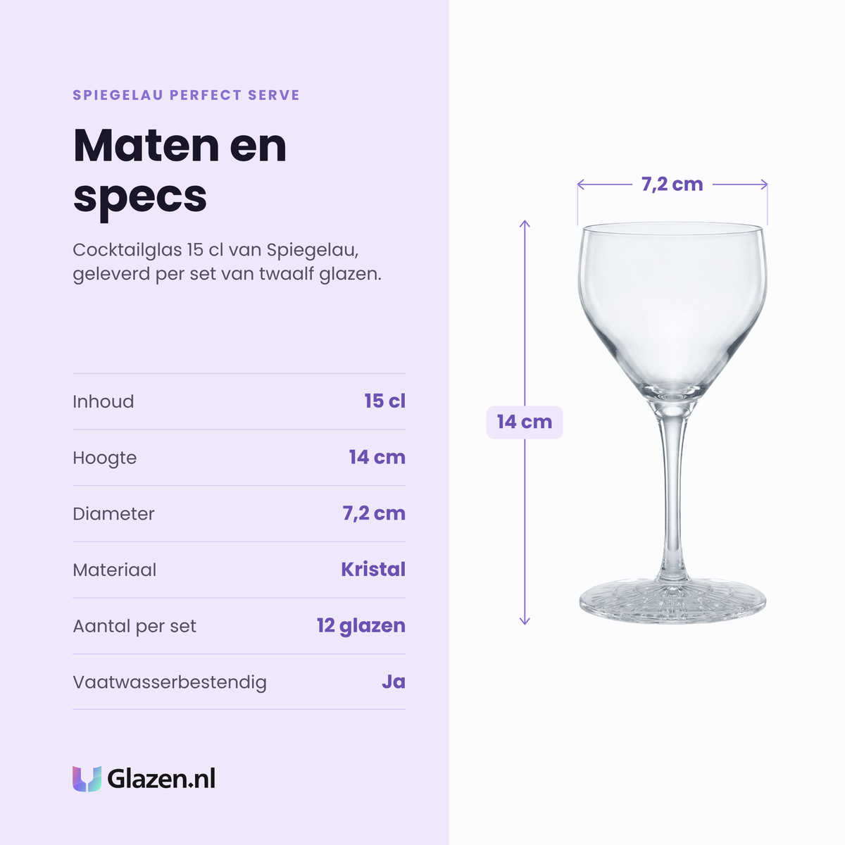 Spiegelau Perfect Serve cocktailglas 15 cl specificaties: inhoud 15 cl, hoogte 14 cm, diameter 7,2 cm, kristal, set van 12