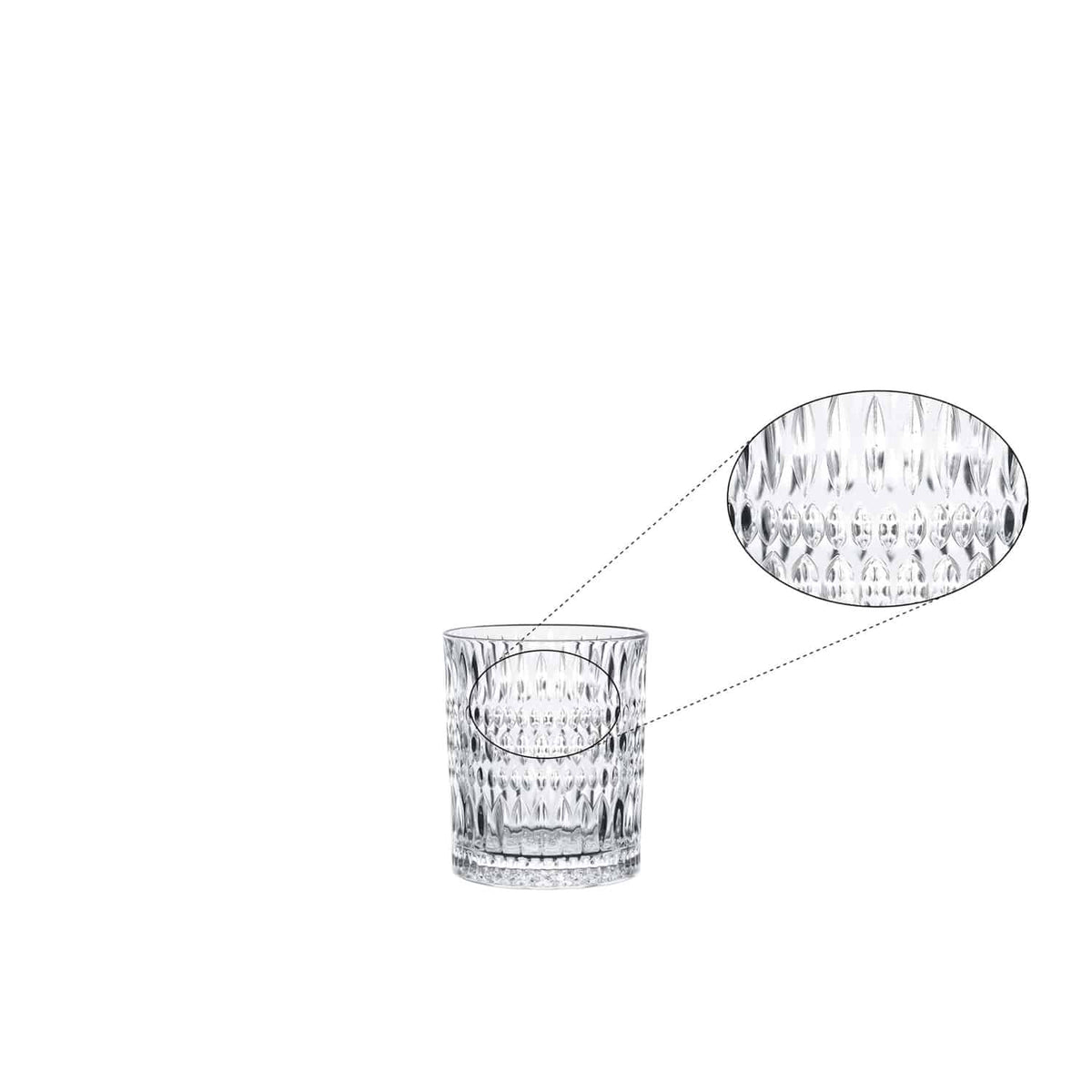 Nachtmann Ethno Tumbler 30,4 Cl - 12 Stuks - Glazen.nl